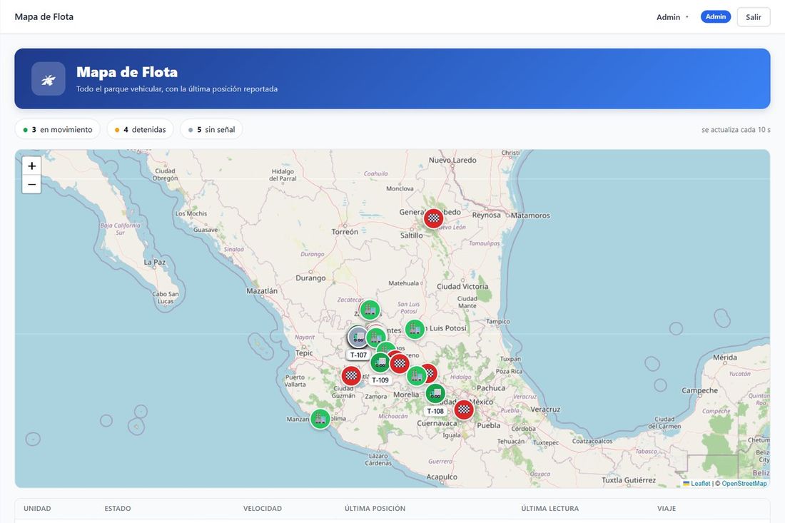 Mapa de flota con las unidades en movimiento, detenidas y sin señal.