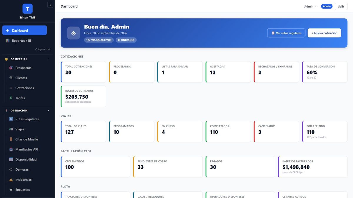 Tablero de Triton TMS con cotizaciones, viajes en curso, facturación CFDI y flota disponible.